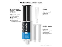Load image into Gallery viewer, ARALDITE® Standard Syringe Epoxy Adhesive 24ml