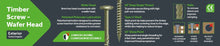 Load image into Gallery viewer, Timco Tx Wafer Timber Frame Construction & Landscaping Screws